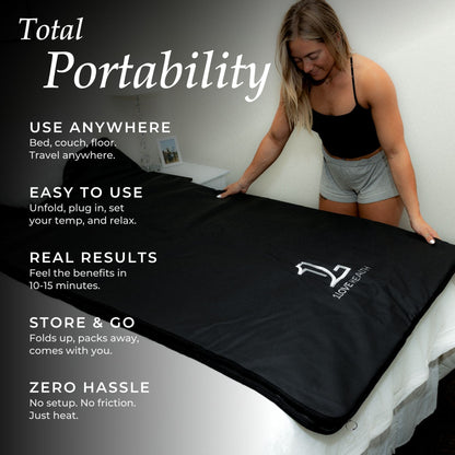 Sauna Blanket Pro